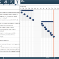 Pivotal Tracker Online Gantt Chart Creator   Gantto In Gantt Chart Template For Software Development