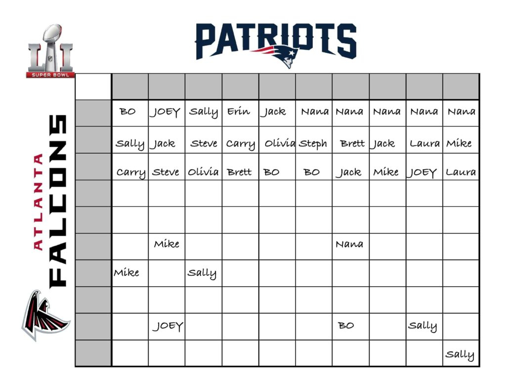 Playoff Schedule — Latest News, Images And Photos — Crypticimages with Super Bowl Spreadsheet Template