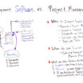 Pm Software Vs Pm Templates   Which Tool Is Better?   Projectmanager With Project Management Templates Software