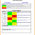 Portfolio Management Report Sample Valid 4 Project Management Status For Project Management Reporting Templates
