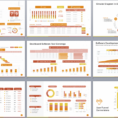 Powerpoint Template To Report Metrics, Kpis, And Project Development Inside Kpi Reporting Format
