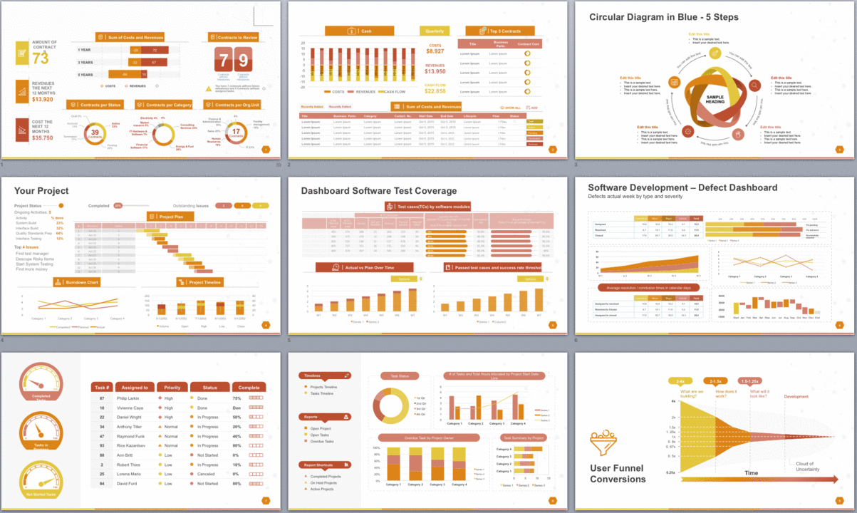 Powerpoint Template To Report Metrics, Kpis, And Project Development to Monthly Kpi Report Template