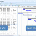 Pretty Excel Project Gantt Chart Template Free Pictures >> Excel Within Gantt Chart Templates Excel 2010