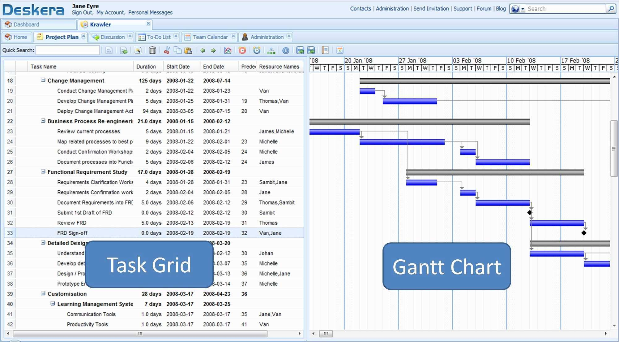 Pretty Excel Project Gantt Chart Template Free Pictures &gt;&gt; Excel within Gantt Chart Templates Excel 2010
