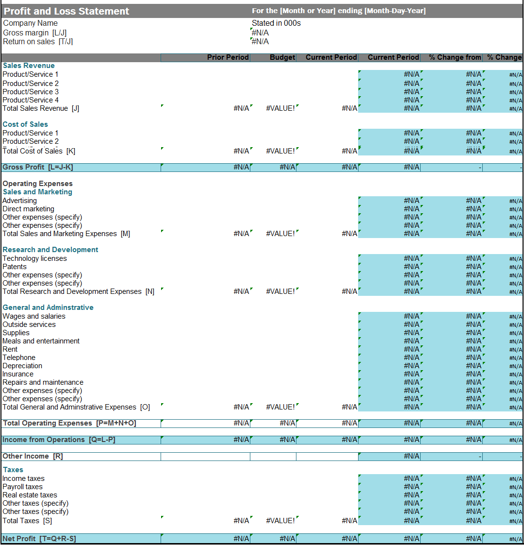 Profit Loss Excel Template Doctemplates