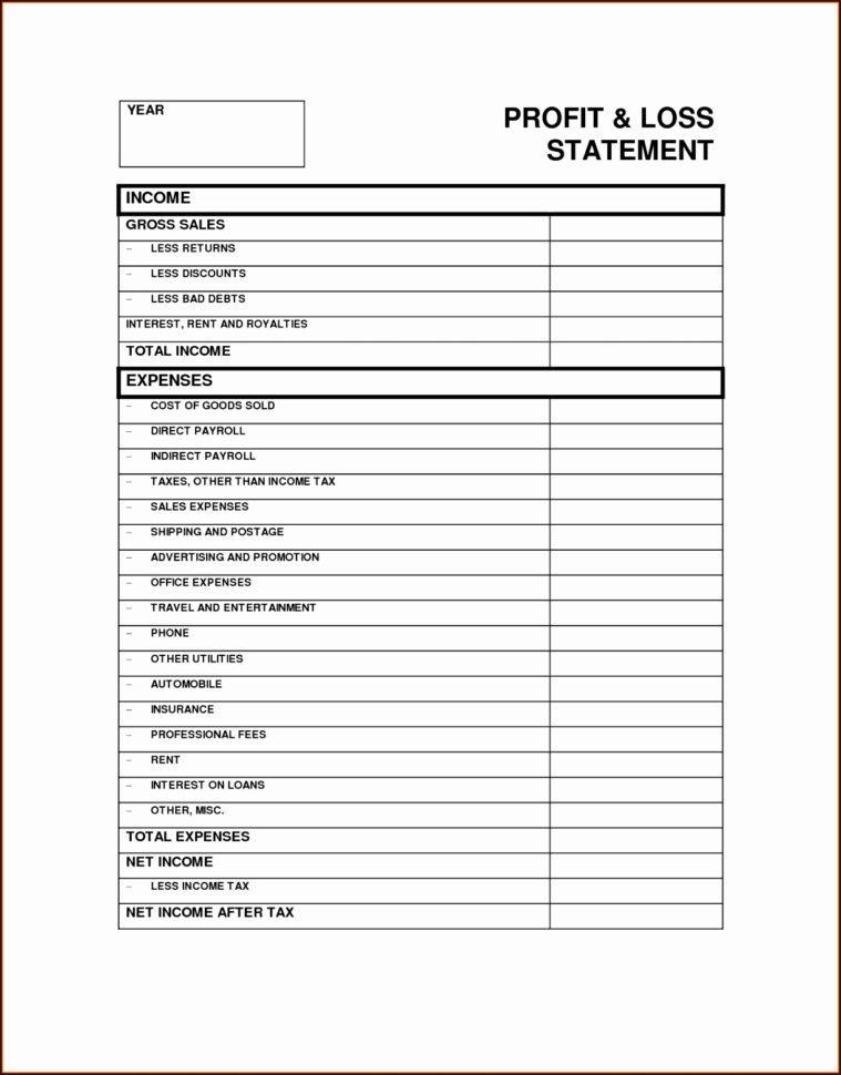 Pro Forma Balance Sheet Template Excel Excel Pro Forma Profit And and ...