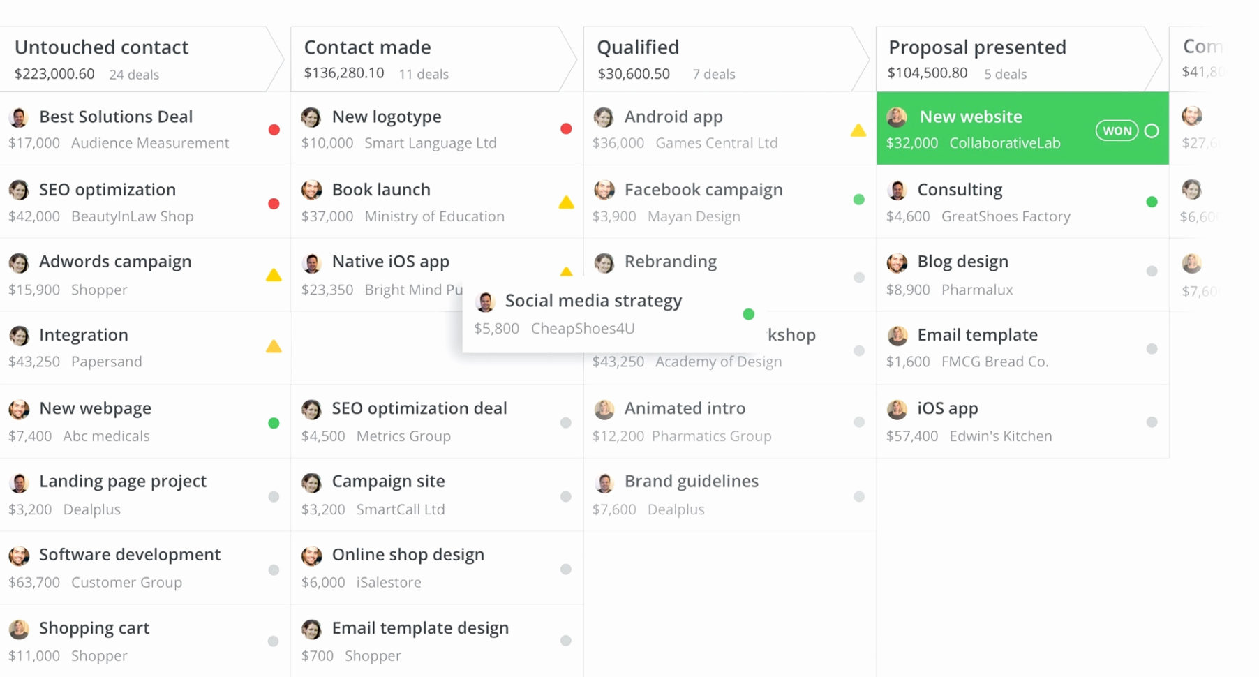 Pro Forma Sales Forecast Template Elegant Pro Forma Sales Forecast With Free Sales Forecast Template Pro Forma Sales Forecast Template Elegant Pro Forma Sales Forecast With Free Sales Forecast Template
