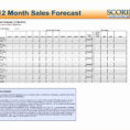 Pro Forma Sales Forecast Template New Pro Forma Sales Forecast To Sales Forecast Template Uk