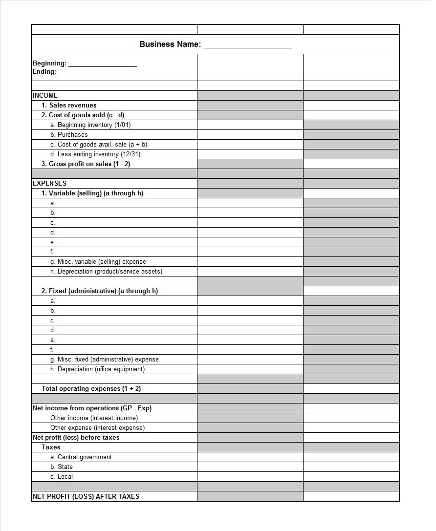 Profit And Expense Template - Durun.ugrasgrup intended for Profit Loss Spreadsheet Template Free