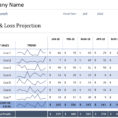 Profit And Loss   Office Inside Profit And Loss Spreadsheet Template