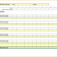 Profit And Loss Projection Template Excel Beautiful Großartig Freie And Excel Profit And Loss Projection Template