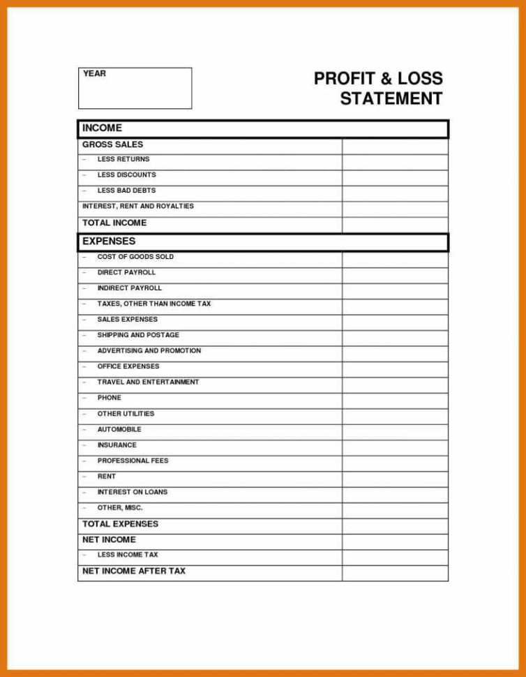 Profit And Loss Sheet Template Profit Loss Template Letter Format With Profit Loss Spreadsheet Template