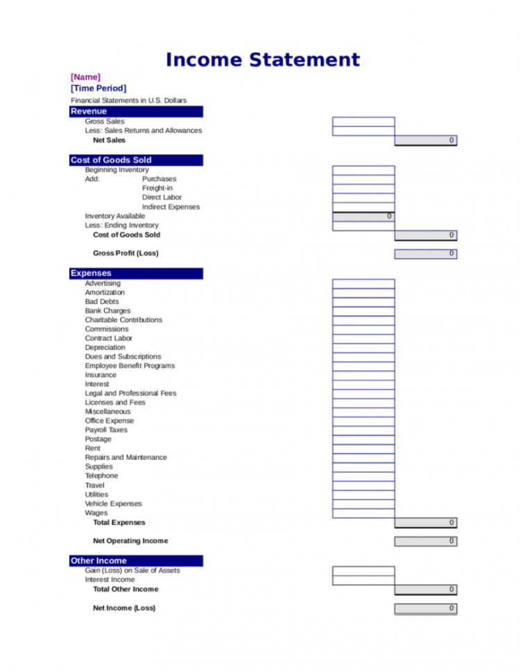 Profit And Loss Spreadsheet Free Template Download Basic Uk Monthly Within Profit Loss Spreadsheet Template