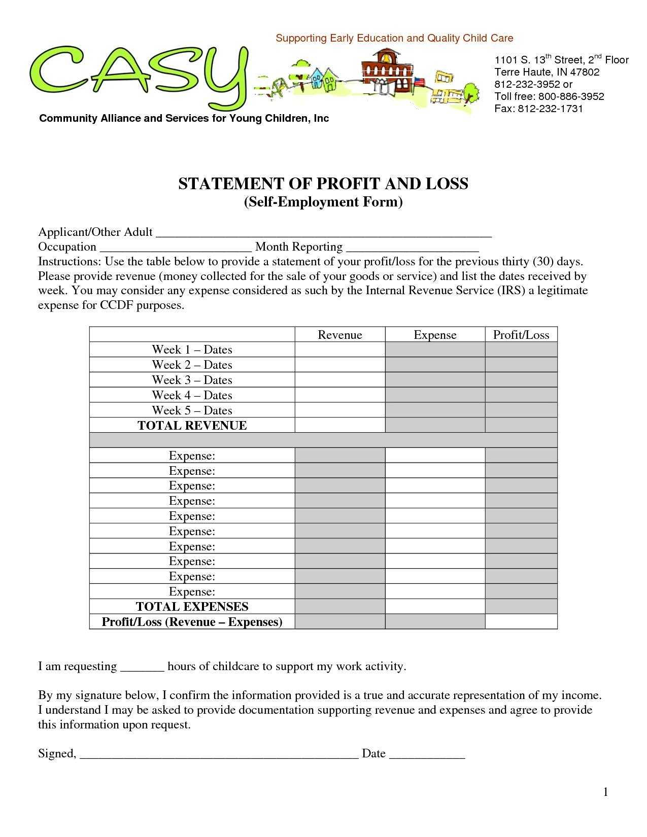 Profit And Loss Statement And Balance Sheet Template | Sosfuer with Profit Spreadsheet Template