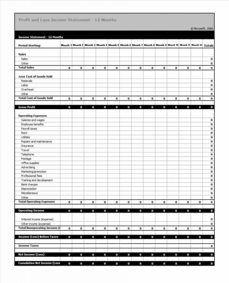 Profit And Loss Statement Template For Self Employed And Profit And In Profit And Loss Statement Template For Self Employed Profit And Loss Statement Template For Self Employed And Profit And In Profit And Loss Statement Template For Self Employed