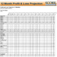 Profit And Loss Statement Template Free Download | Sosfuer Spreadsheet Inside Income Statement Template Excel Free Download
