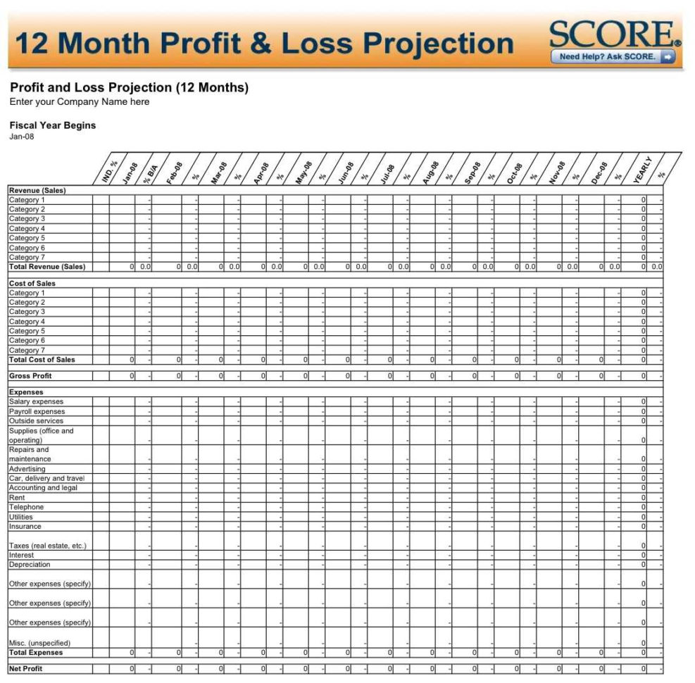 Profit And Loss Statement Template Free Download | Sosfuer Spreadsheet Inside Income Statement Template Excel Free Download
