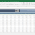 Profit And Loss Statement Template   Free Excel Spreadsheet Inside Profit Loss Spreadsheet Template