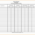 Profit And Loss Template Excel 50 Fresh Profit And Loss Statement And Income Statement Template Excel Free Download