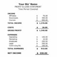 Profit And Loss Template For Restaurants 20 Awesome Simple For Gross Profit Spreadsheet Template