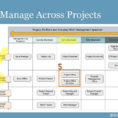 Project And Portfolio Management Center User Guide Enterprise In Project Portfolio Management Templates And Tools