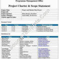 Project Charter In Project Management Project Charter Template Intended For Project Management Charter Templates