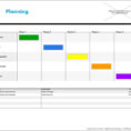 Project Charter Template Balsamiq | Digital Project Management Throughout Project Management Charter Templates