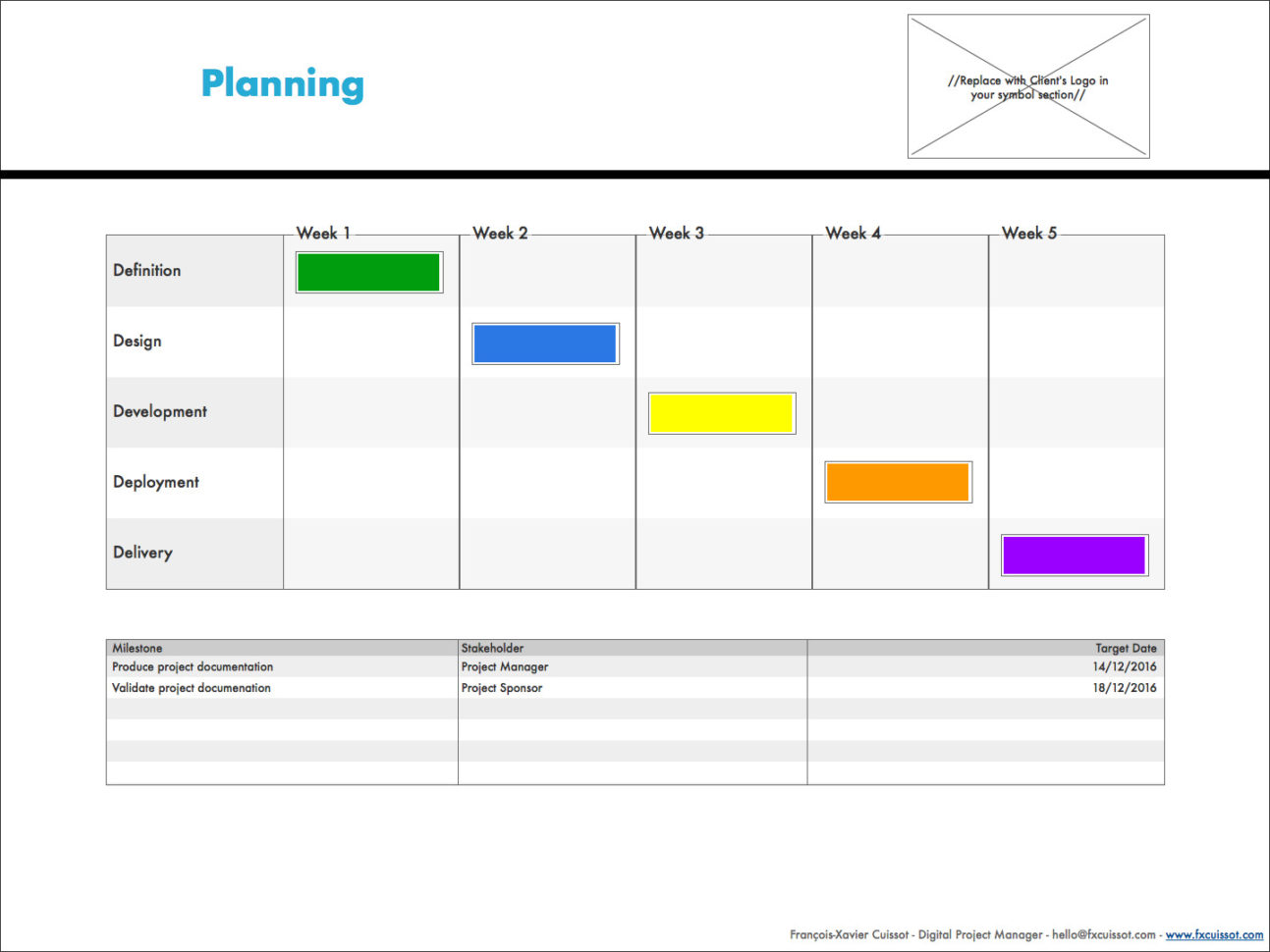 Project Charter Template Balsamiq | Digital Project Management Throughout Project Management Charter Templates