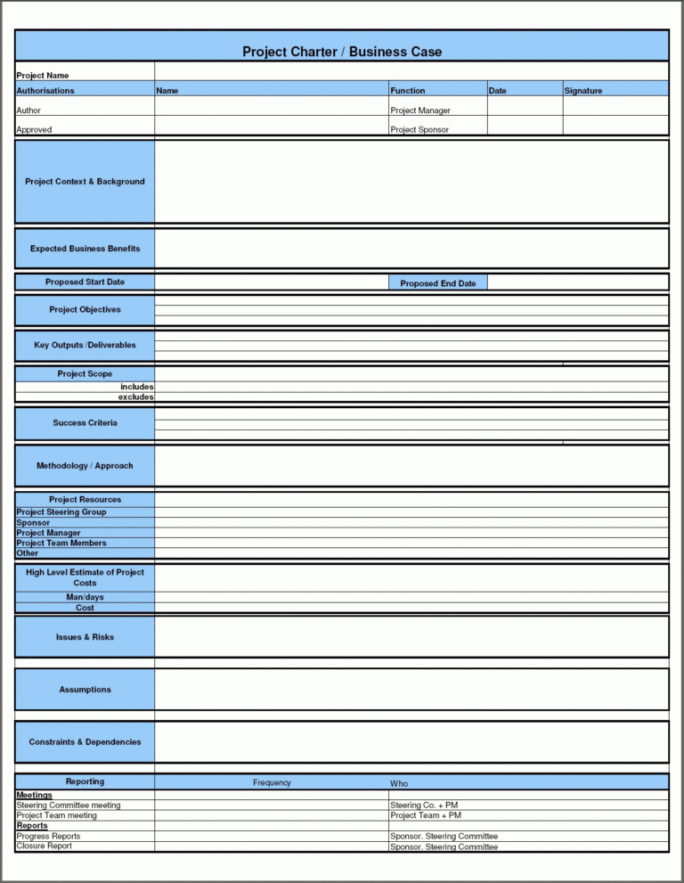 Project Charters | Swiftlight Software Within Project Management within ...