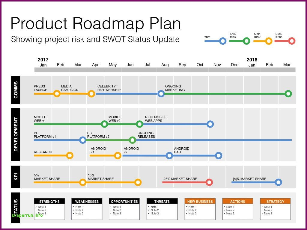 Project Management Plan Template Free db excel com