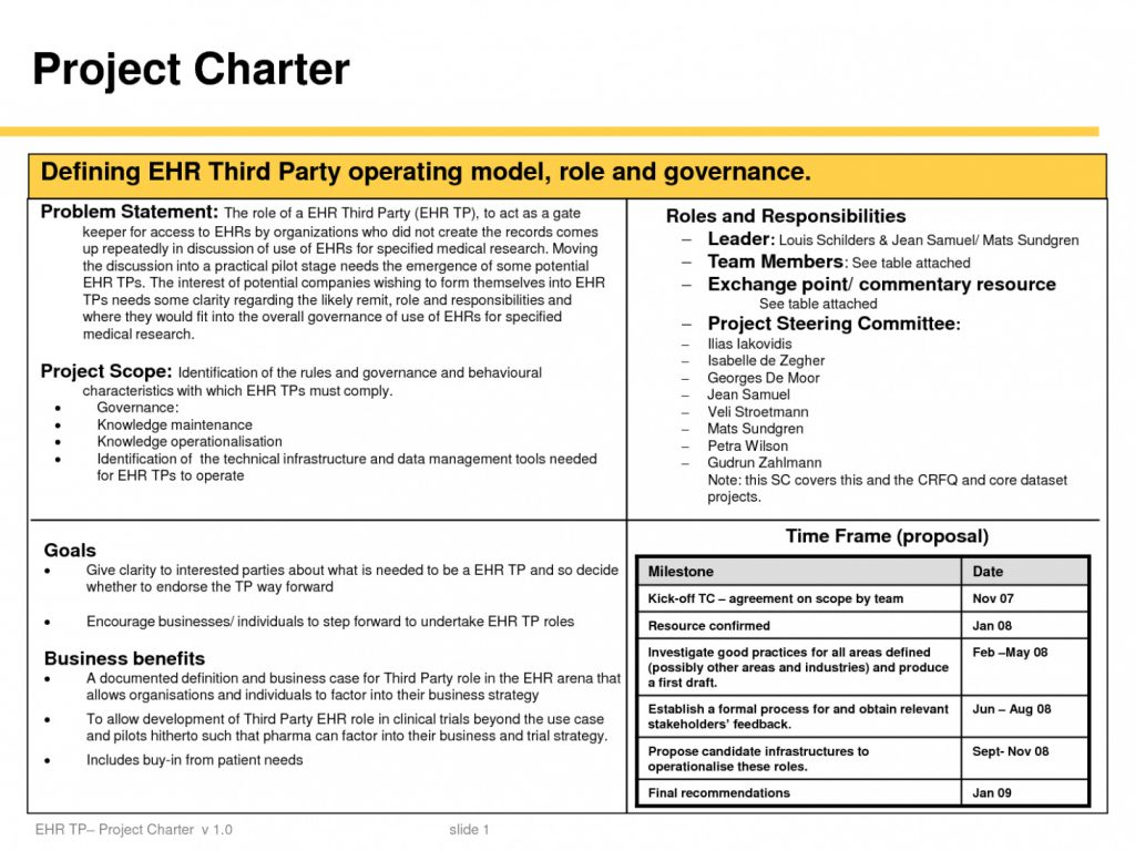 six-sigma-project-charters-and-examples-smartsheet