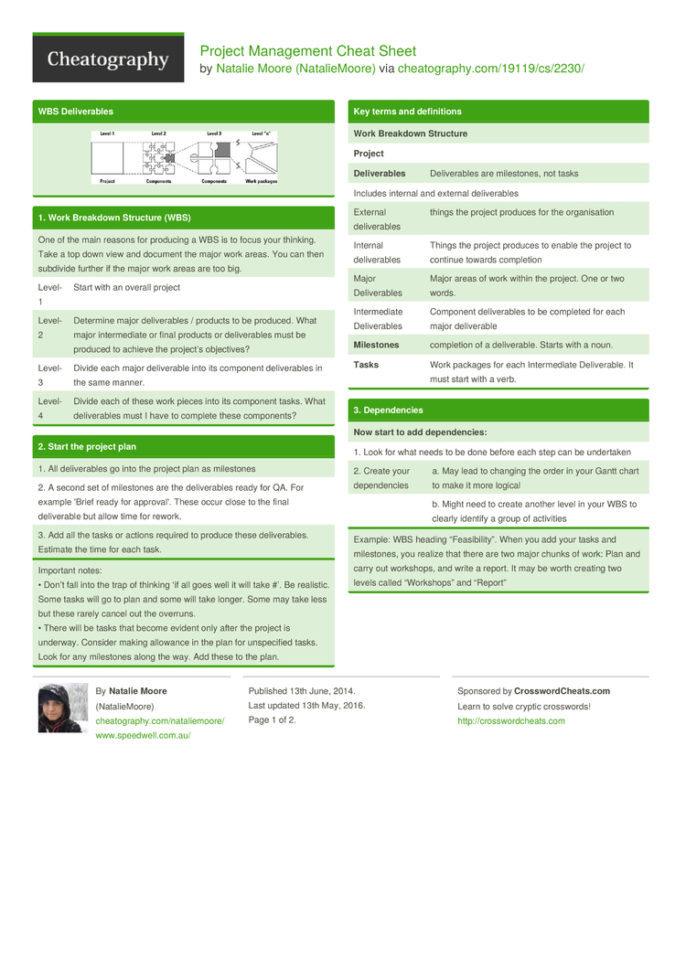 Project Management Cheat Sheet — db-excel.com