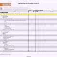 Project Management Checklist Template Templates Bahamas Scho For Project Management Checklists Templates