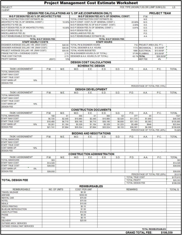 Project Management Costs Worksheet.pdf Project Management Cost Estimate Worksheet | Cost Estimation Sheet ...