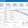 Project Management Dashboard Excel And Free Project Management With Project Management Dashboard Excel Template Free Download