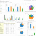 Project Management Dashboard Excel Template Free Excel Dashboard With Free Excel Dashboard Templates