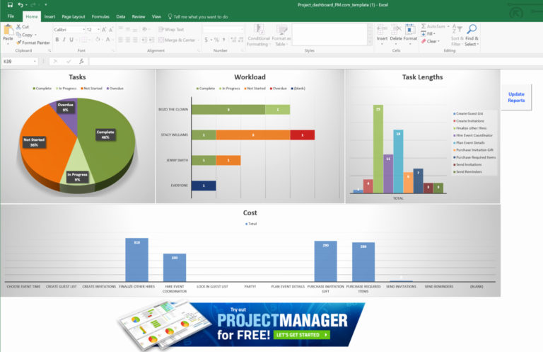 Project Management Dashboard Template Best Of Project Dashboard For 1691