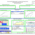 Project Management Dashboard Template Excel Download In Project With Excel Project Management Dashboard Free