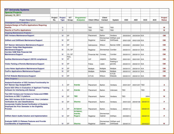 excel project management template 2.1