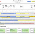 Project Management Excel Templates Free Download Of Dashboard Intended For Excel Project Management Dashboard Free