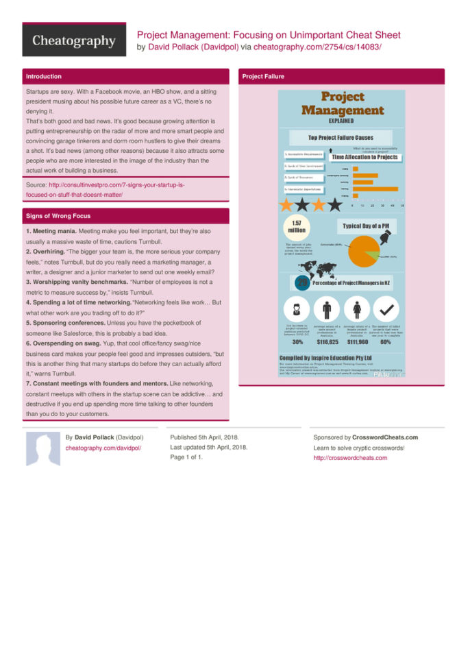 Project Management: Focusing On Unimportant Cheat Sheetdavidpol With Project Management Cheat Sheet Project Management: Focusing On Unimportant Cheat Sheetdavidpol With Project Management Cheat Sheet