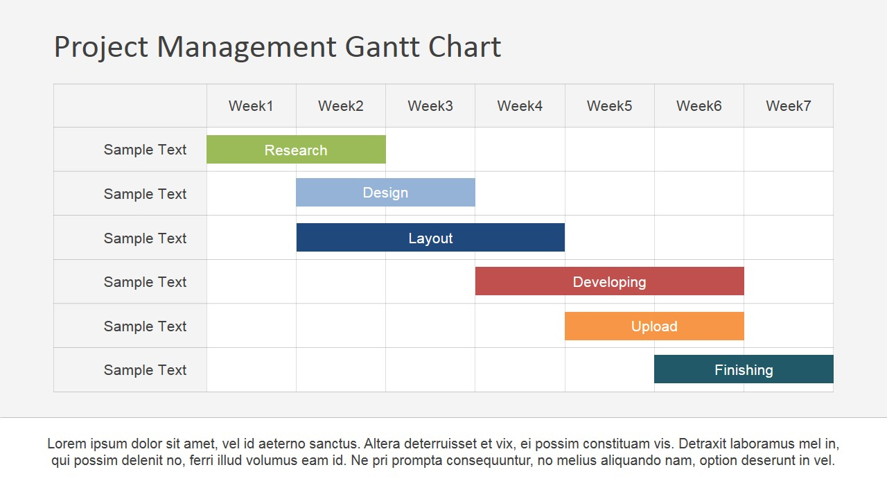 Project Management Gantt Chart Powerpoint Template - Slidemodel Inside Gantt Bar Chart Template