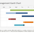 Project Management Gantt Chart Powerpoint Template Slidemodel Within And Gantt Chart Template Powerpoint Mac