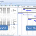 Project Management Gantt Chart Template Excel Using For Pdf Plan For Gantt Chart Template Pdf