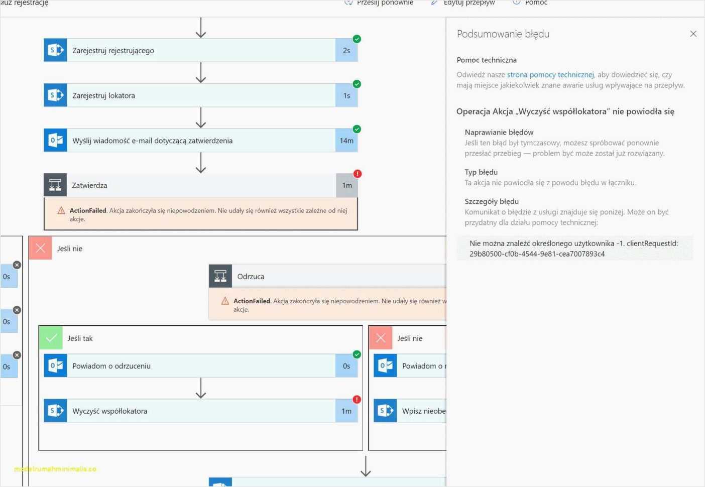 Project Management Issue Tracking. Issue Tracker Template Tracking And Project Management Templates For Sharepoint
