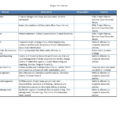 Project Management Plan Example Software 10 Quality Examples Pdf With Project Management Plan Templates
