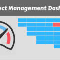 Project Management Plan Template Excelad Free Templates Tracking Within Project Management Dashboard Template Free Download