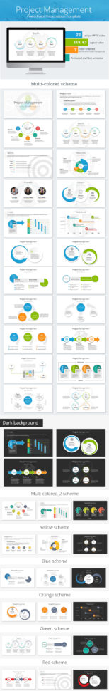 Project Management Powerpoint Presentation Templatesananik Within Project Management Presentation Templates
