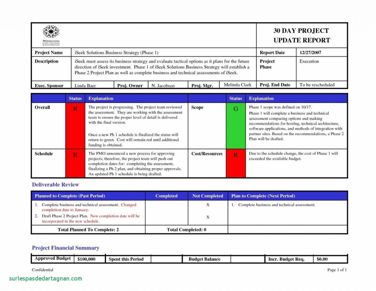 Project Management Powerpoint Template Planng Timeline Free And Project Management Templates Ppt Project Management Powerpoint Template Planng Timeline Free And Project Management Templates Ppt