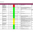 Project Management Spreadsheet Template Google Docs Task Sheet Agile Throughout Project Management Spreadsheet Template